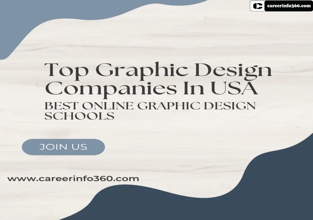 Top Graphic Design Companies In USA